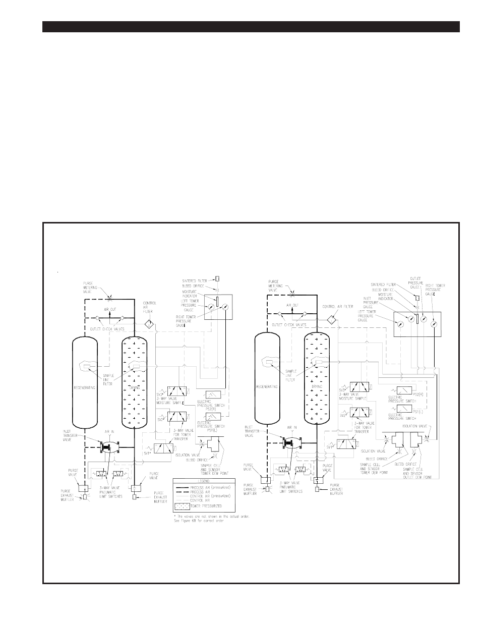 Principle of operation | Van Air Systems HL-200 - HL2000 User Manual | Page 13 / 36