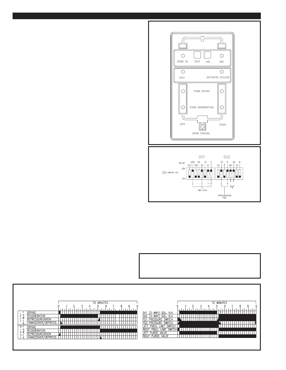 Using the standard control, 1 standard control, Switching failure | Hold feature, 2 setting the cycle time reference figure 7b | Van Air Systems HL-200 - HL2000 User Manual | Page 14 / 36