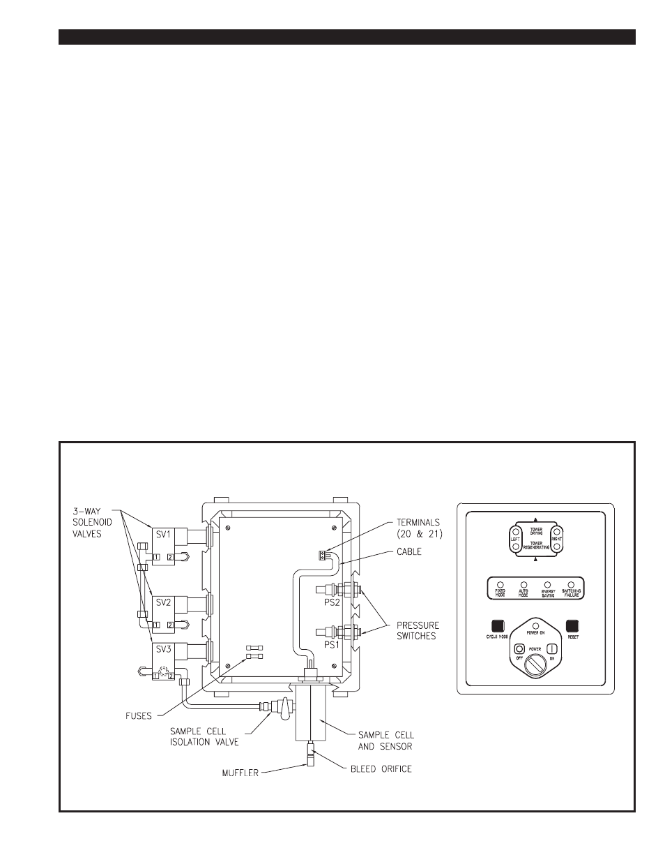 Using the cycle saver control | Van Air Systems HL-200 - HL2000 User Manual | Page 15 / 36