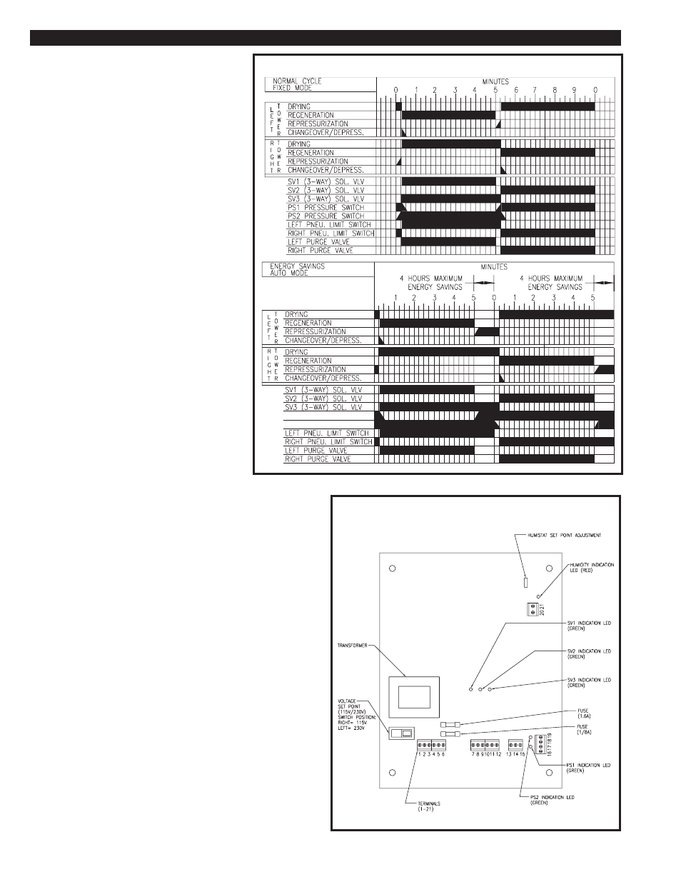 Van Air Systems HL-200 - HL2000 User Manual | Page 16 / 36