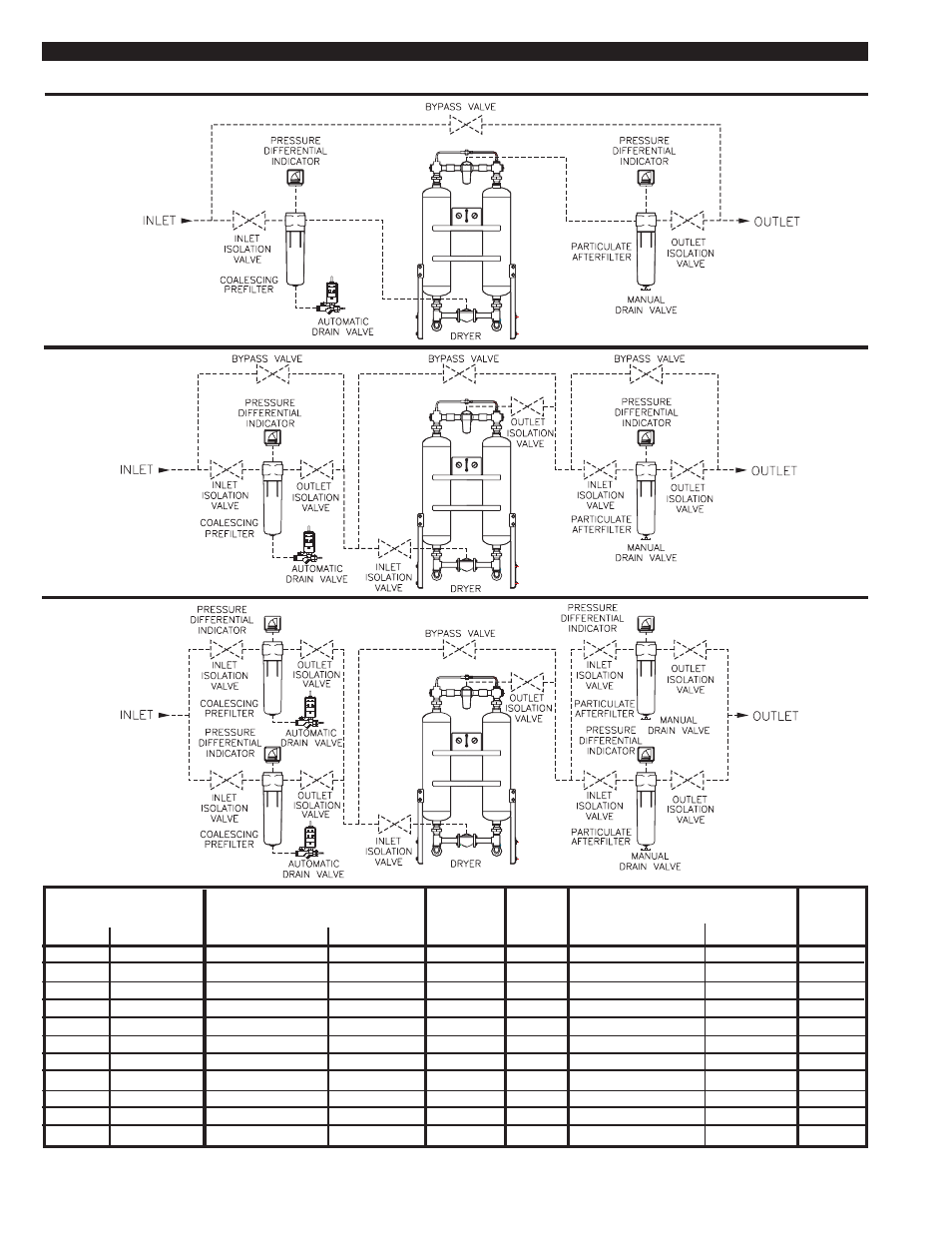Van Air Systems HL-200 - HL2000 User Manual | Page 8 / 36