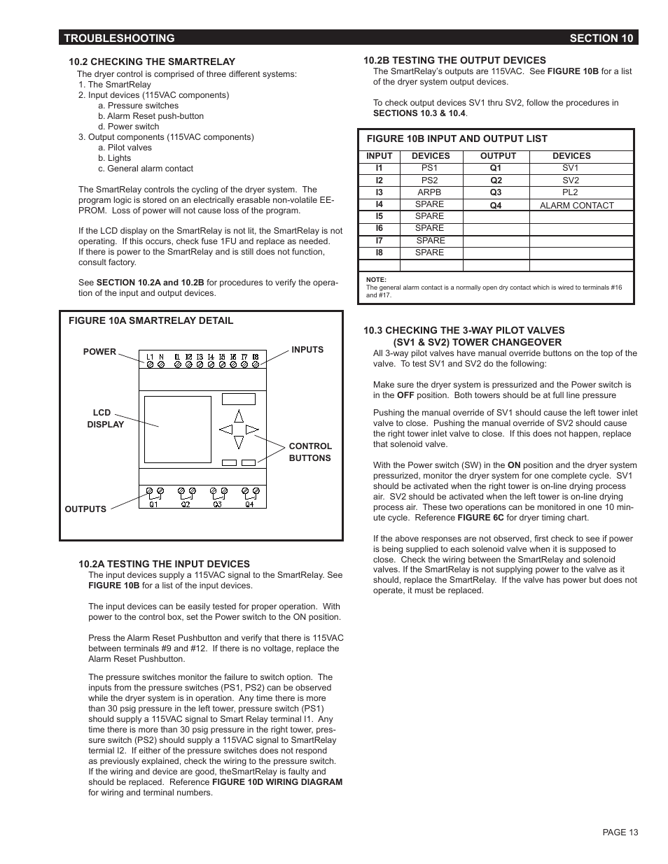 Van Air Systems FR-1200 User Manual | Page 13 / 29