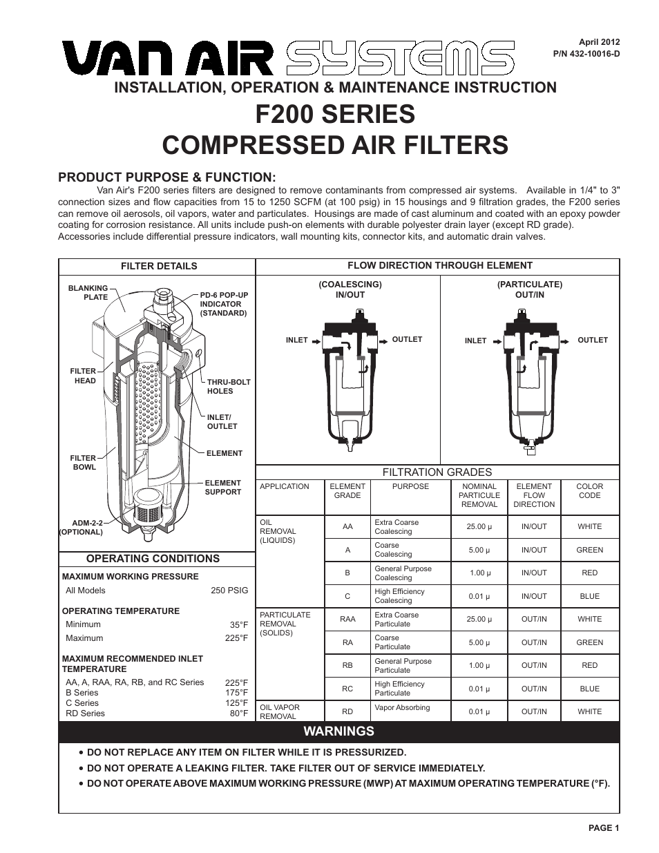 F200 series filter iom, F200 series compressed air filters, Installation, operation & maintenance instruction | Warnings, Product purpose & function, Operating conditions, Filtration grades | Van Air Systems FR-1200 User Manual | Page 19 / 29