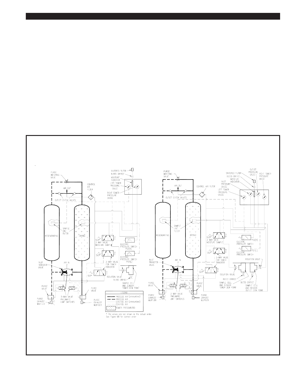 Van Air Systems HL-2500 User Manual | Page 11 / 28