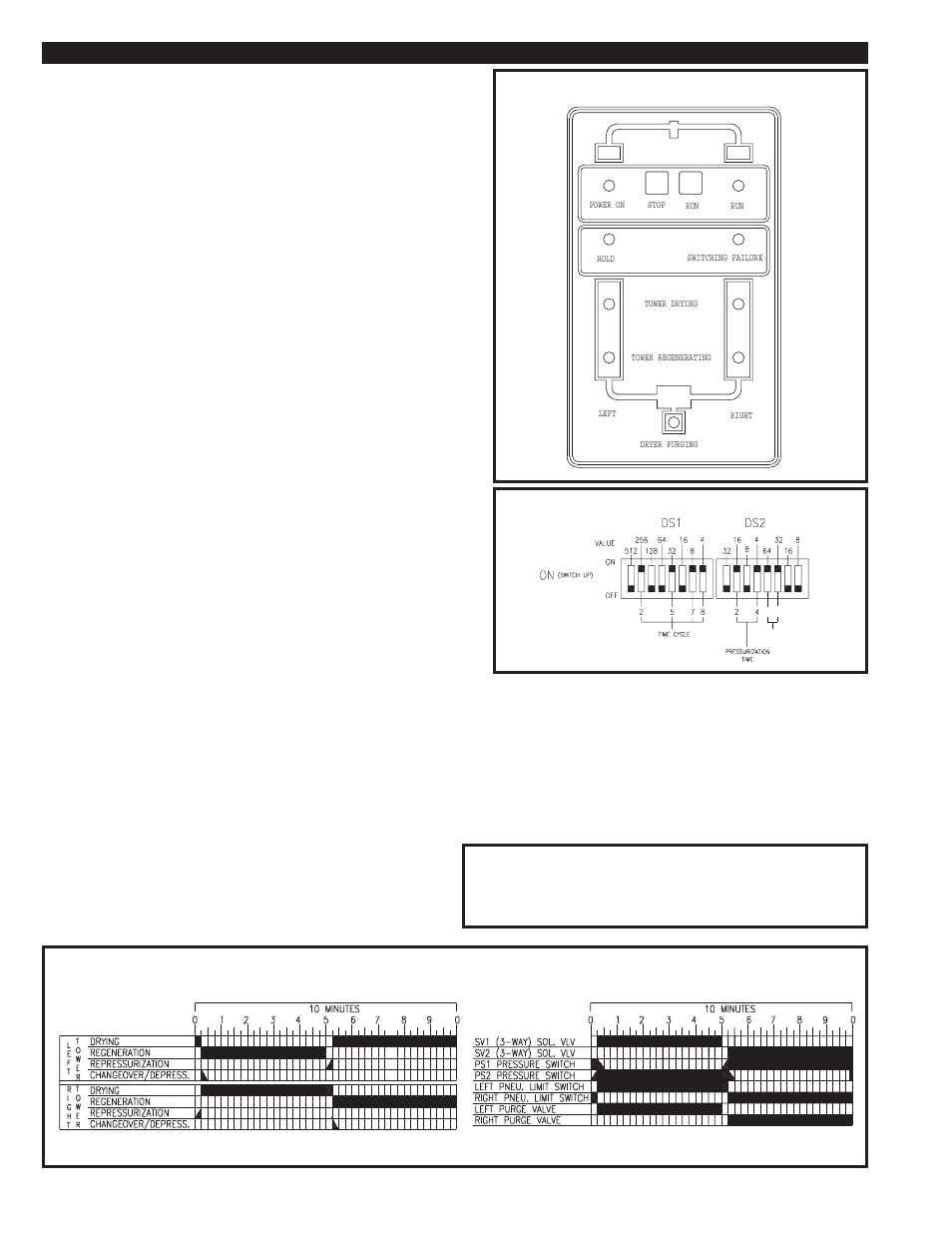 1 standard control, Switching failure, Hold feature | 2 setting the cycle time reference figure 7b | Van Air Systems HL-2500 User Manual | Page 12 / 28