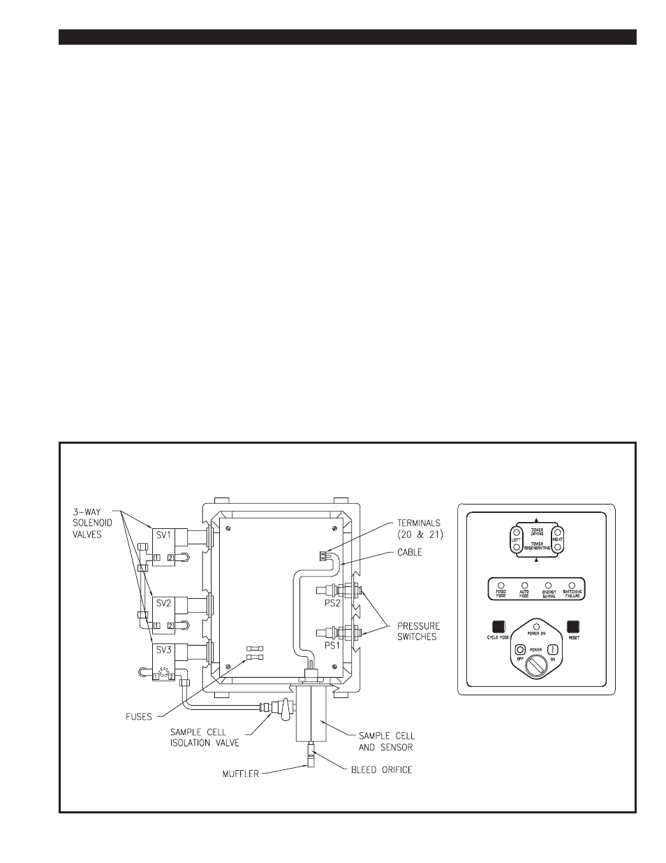 Van Air Systems HL-2500 User Manual | Page 13 / 28