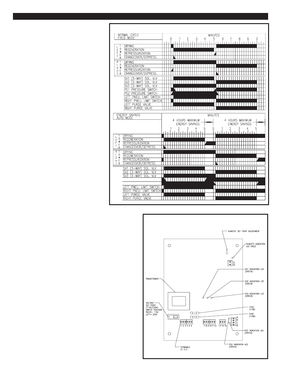 Van Air Systems HL-2500 User Manual | Page 14 / 28