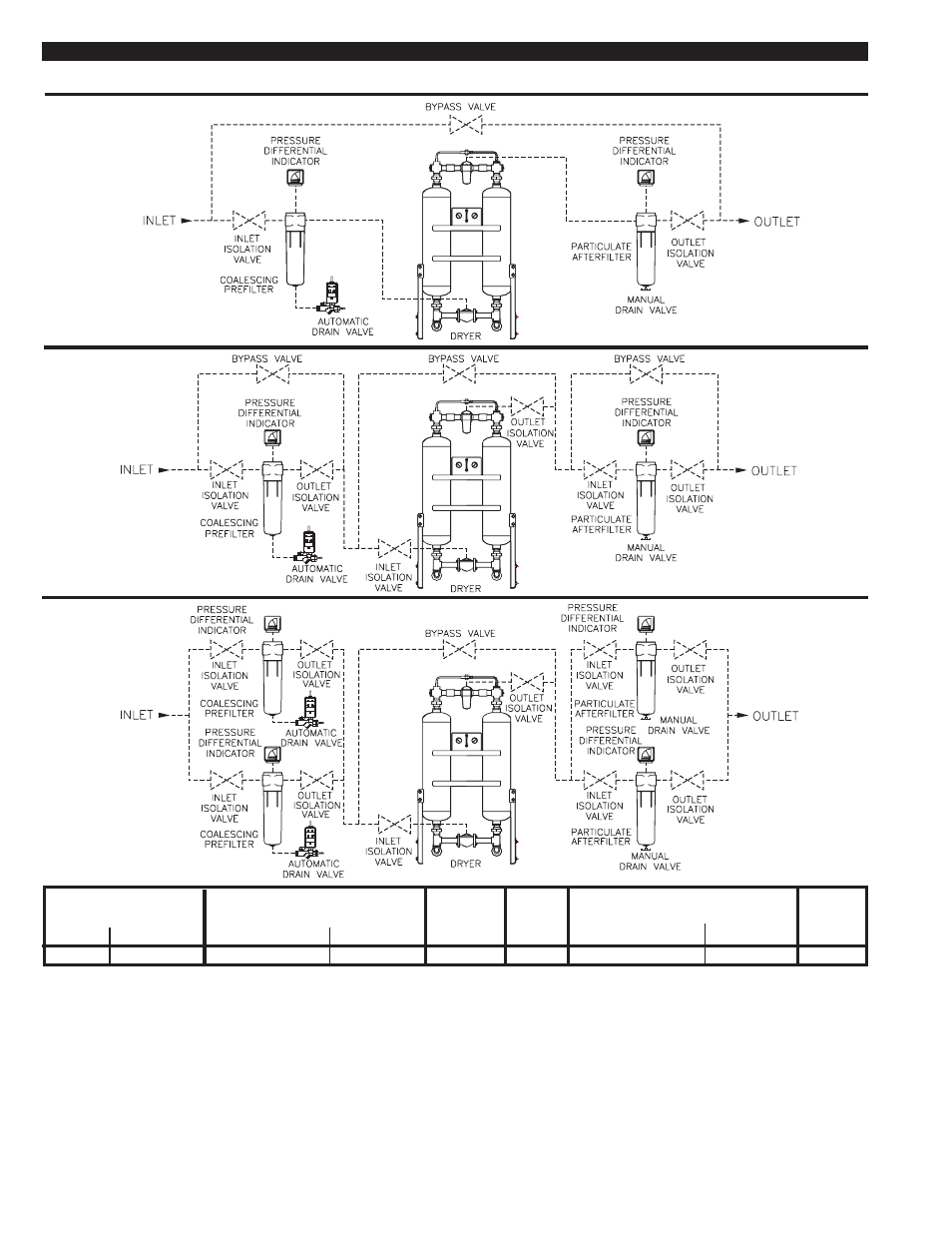 Van Air Systems HL-2500 User Manual | Page 6 / 28