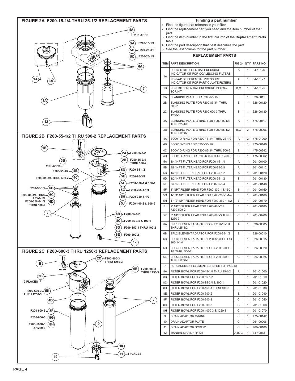 Van Air Systems FR-1600 User Manual | Page 22 / 29