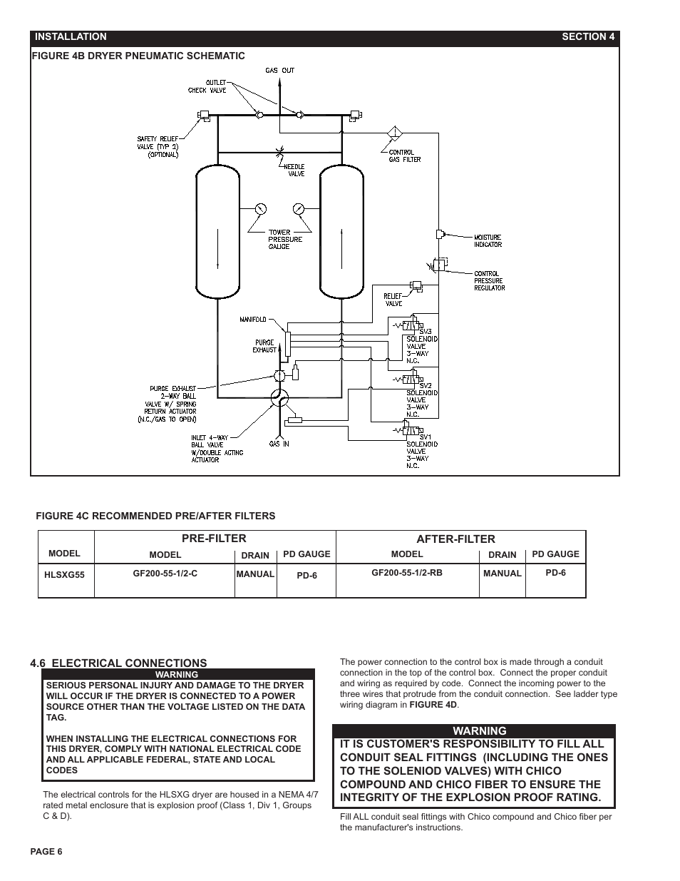 Van Air Systems HLSXG-55 User Manual | Page 6 / 12