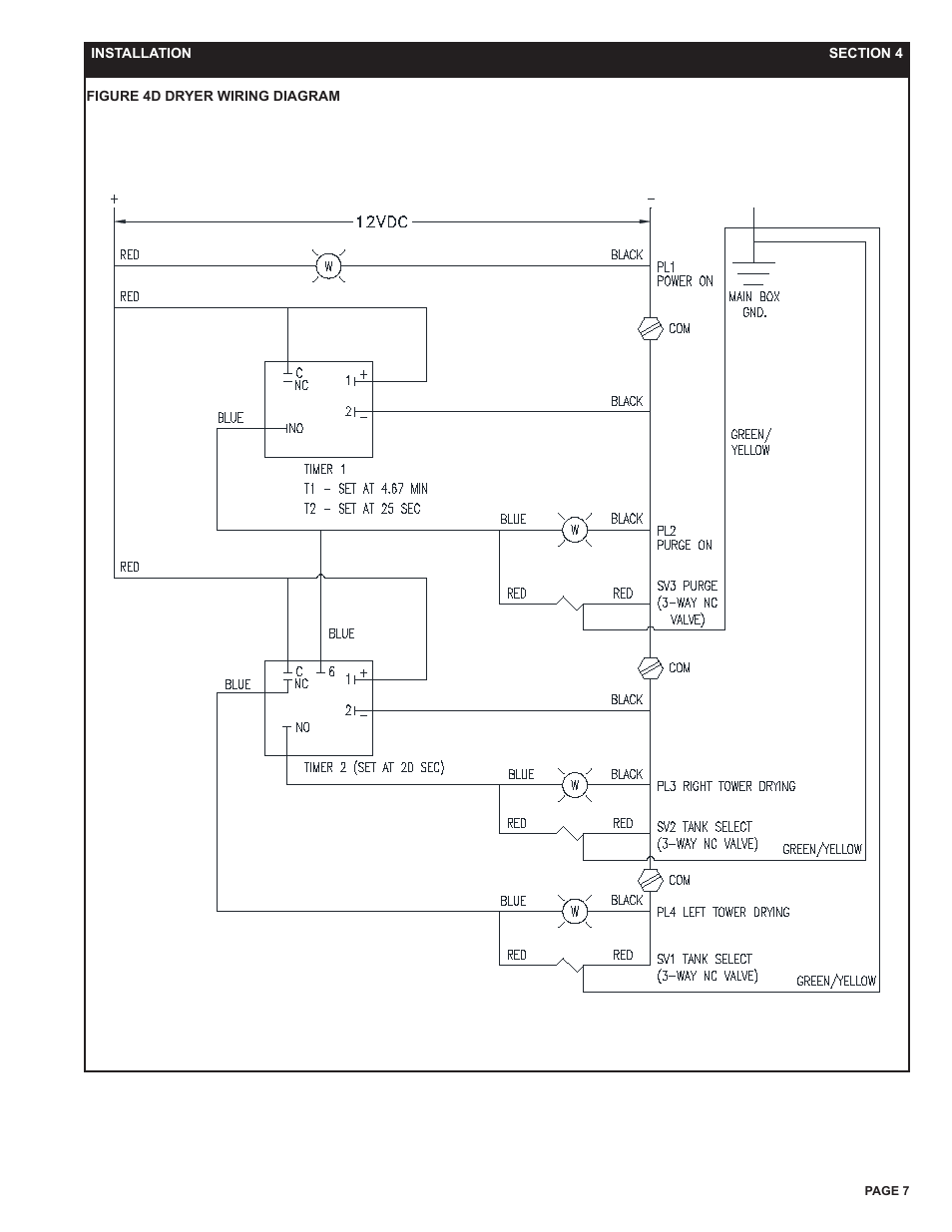 Van Air Systems HLSXG-55 User Manual | Page 7 / 12