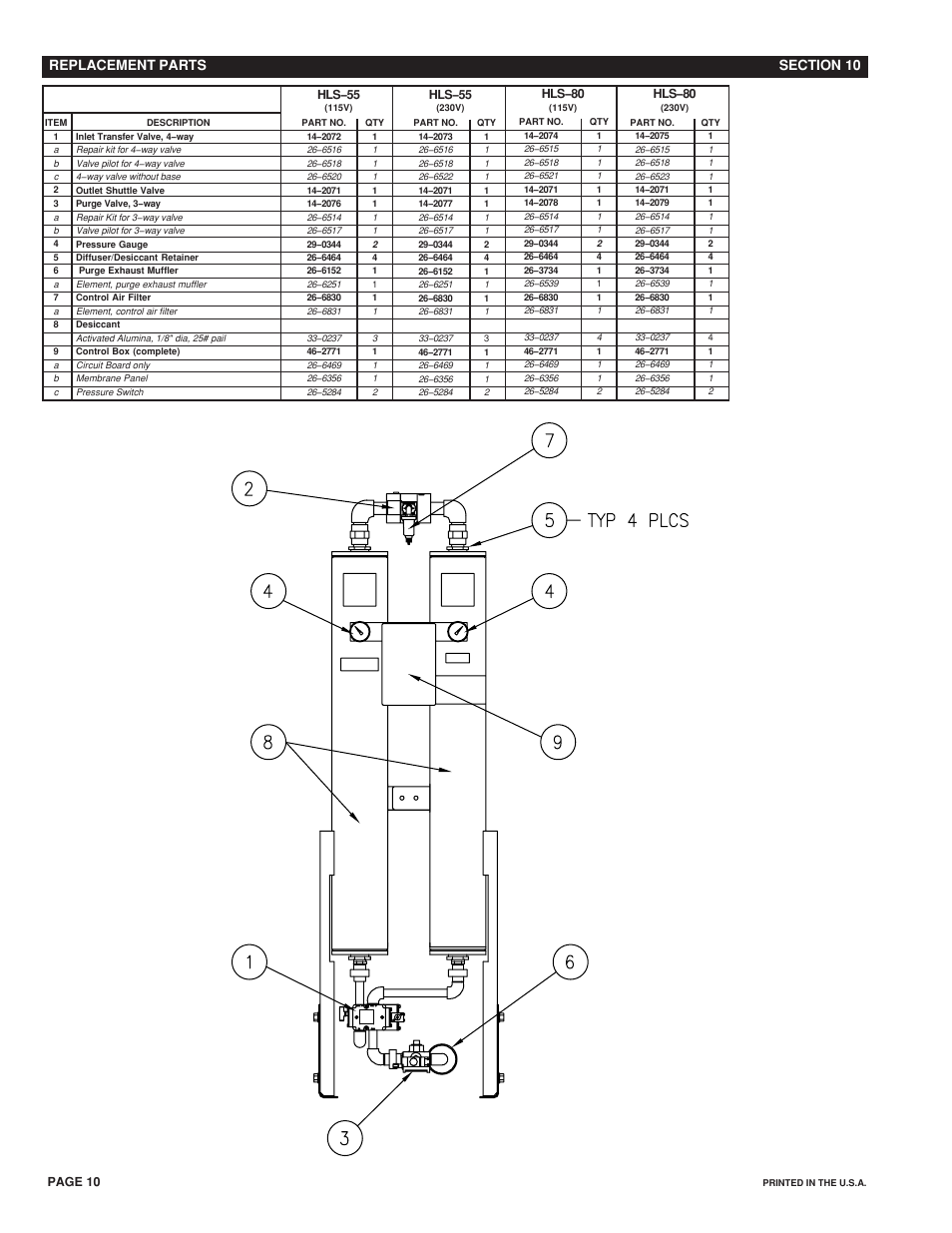 Van Air Systems HLS-50-HLS-150 User Manual | Page 10 / 12