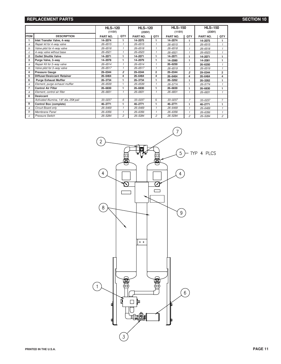 Van Air Systems HLS-50-HLS-150 User Manual | Page 11 / 12