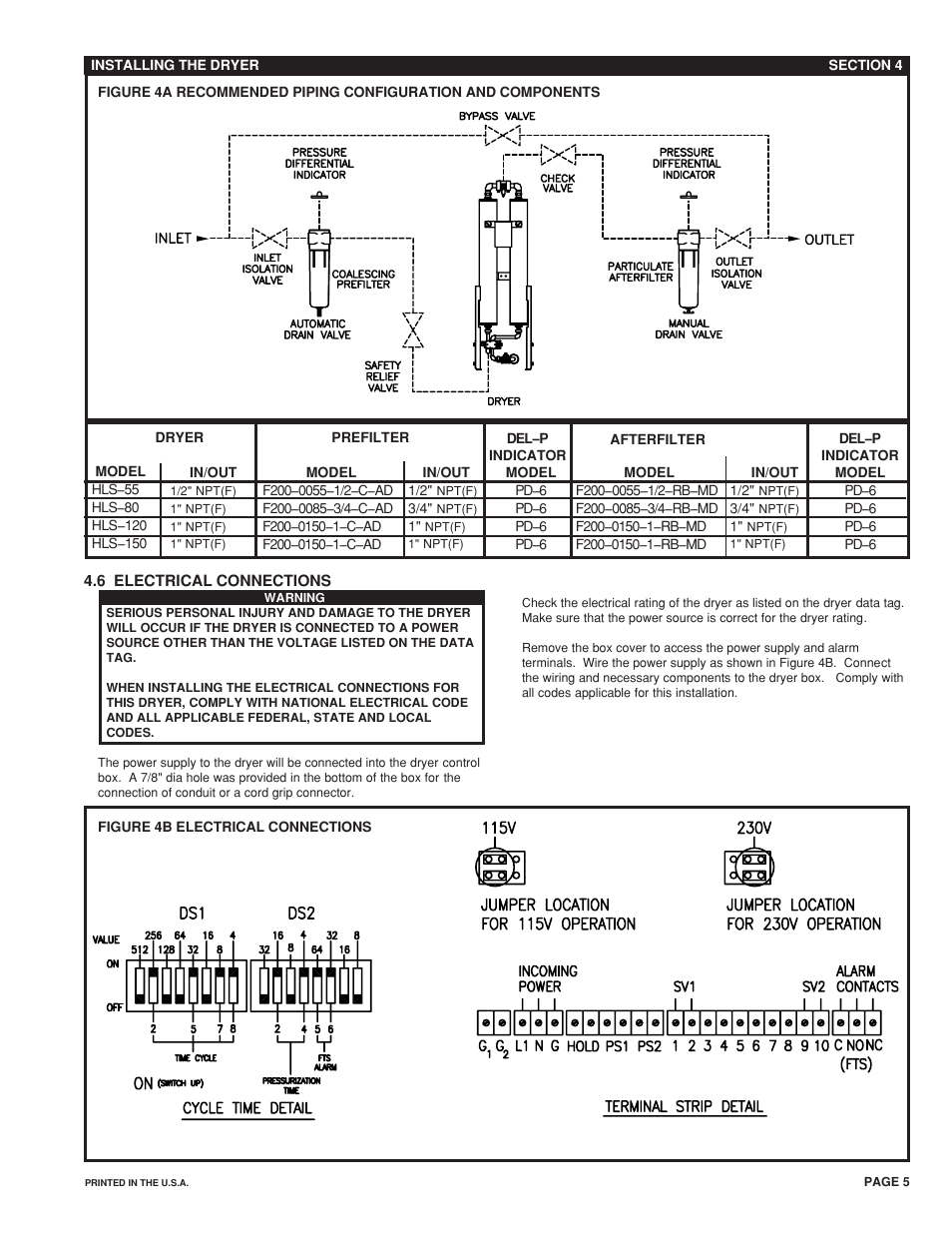 Van Air Systems HLS-50-HLS-150 User Manual | Page 5 / 12