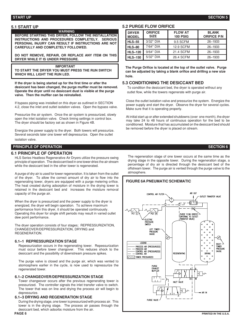Van Air Systems HLS-50-HLS-150 User Manual | Page 6 / 12