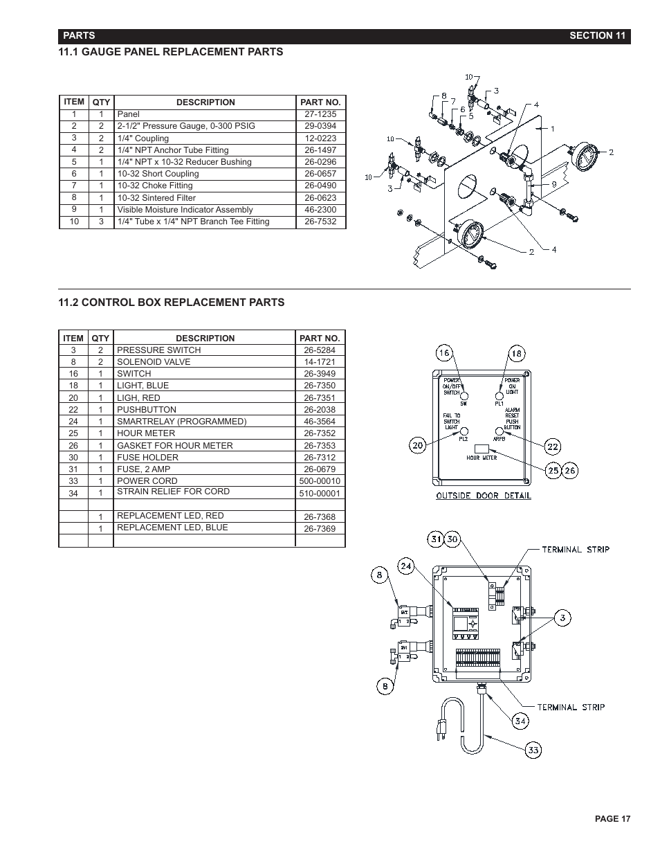 Van Air Systems FR-400 User Manual | Page 17 / 19