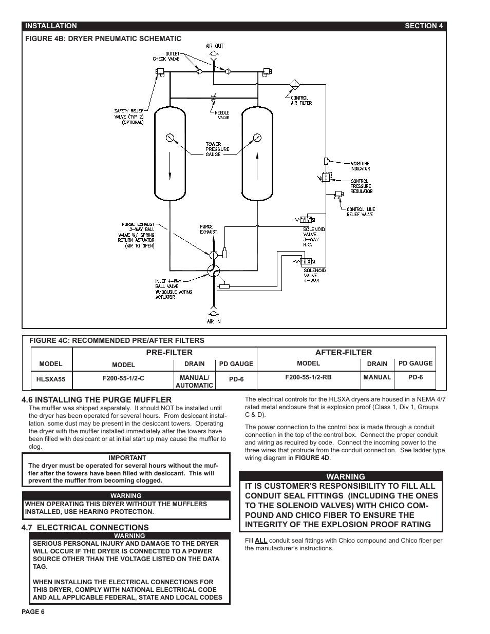 Van Air Systems HLSXA-55 User Manual | Page 6 / 12