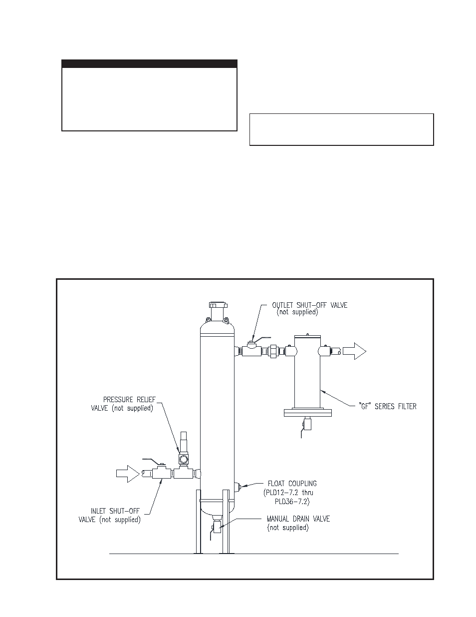 3 inlet and outlet piping, 4 afterfilter, 5 drain valve | 2 piping and ancillary equipment | Van Air Systems PLD 8-7.2 / 36-7.2 User Manual | Page 3 / 8