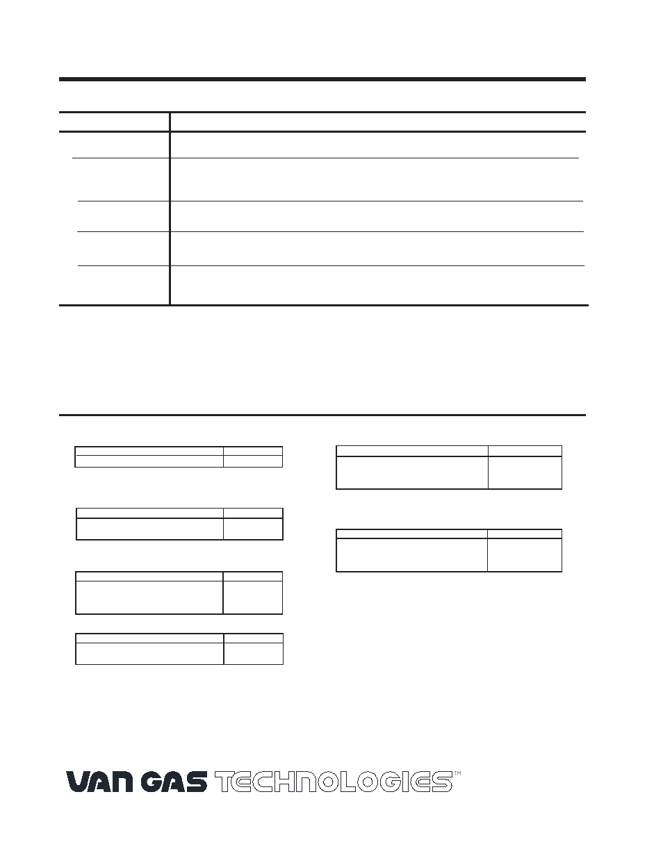 0 replacement parts list, 0 troubleshooting check list | Van Air Systems PLD 8-7.2 / 36-7.2 User Manual | Page 8 / 8