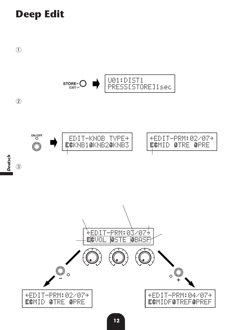 Deep edit | Yamaha Magicstomp User Manual | Page 12 / 36