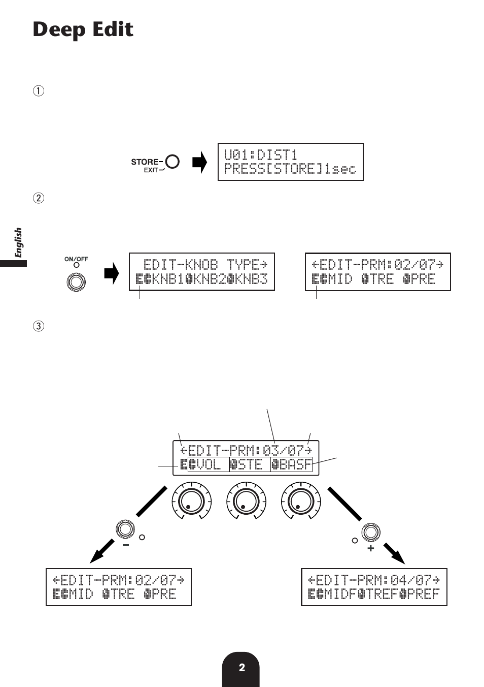 Deep edit | Yamaha Magicstomp User Manual | Page 2 / 36