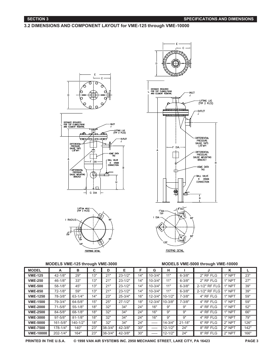 Van Air Systems Mist Eliminator User Manual | Page 3 / 8