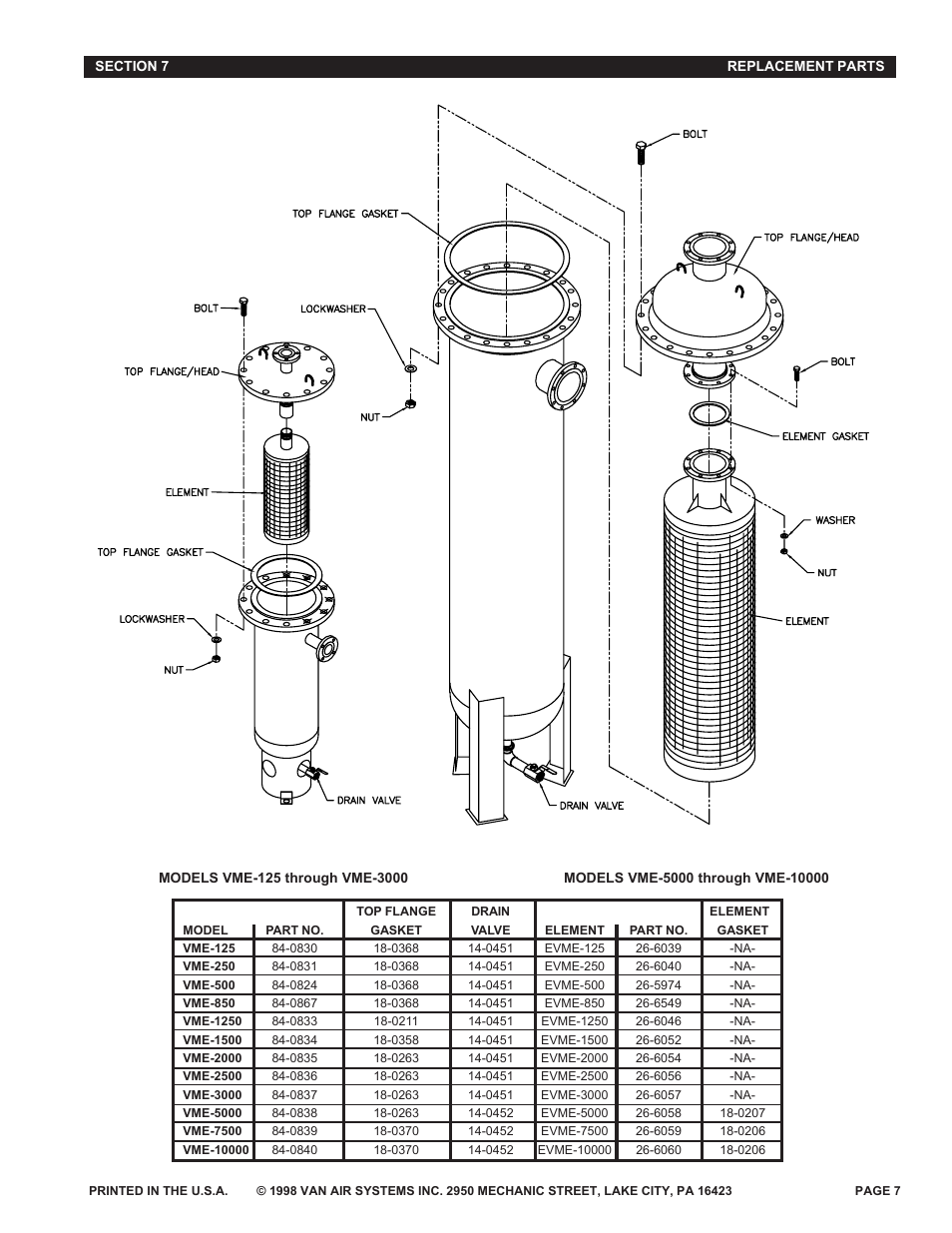 Van Air Systems Mist Eliminator User Manual | Page 7 / 8