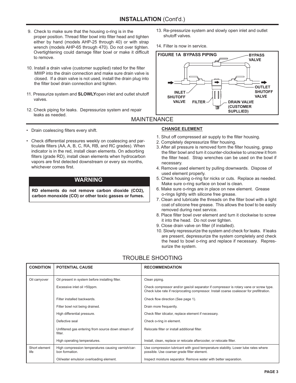 Installation (cont'd.), Maintenance, Trouble shooting | Warning | Van Air Systems AHP High Pressure Alloy Filter Series IOM User Manual | Page 3 / 4