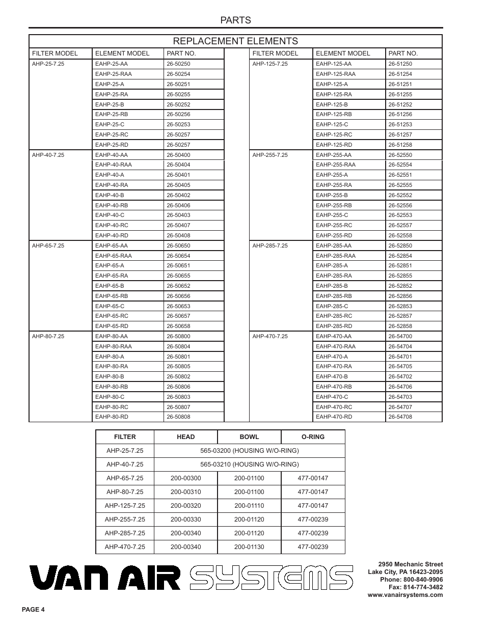 Parts replacement elements | Van Air Systems AHP High Pressure Alloy Filter Series IOM User Manual | Page 4 / 4