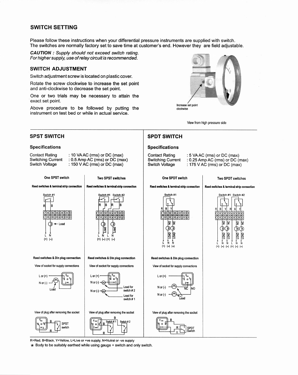 Van Air Systems PD-7 Pressure Differential Gauge Kit User Manual | Page 3 / 3