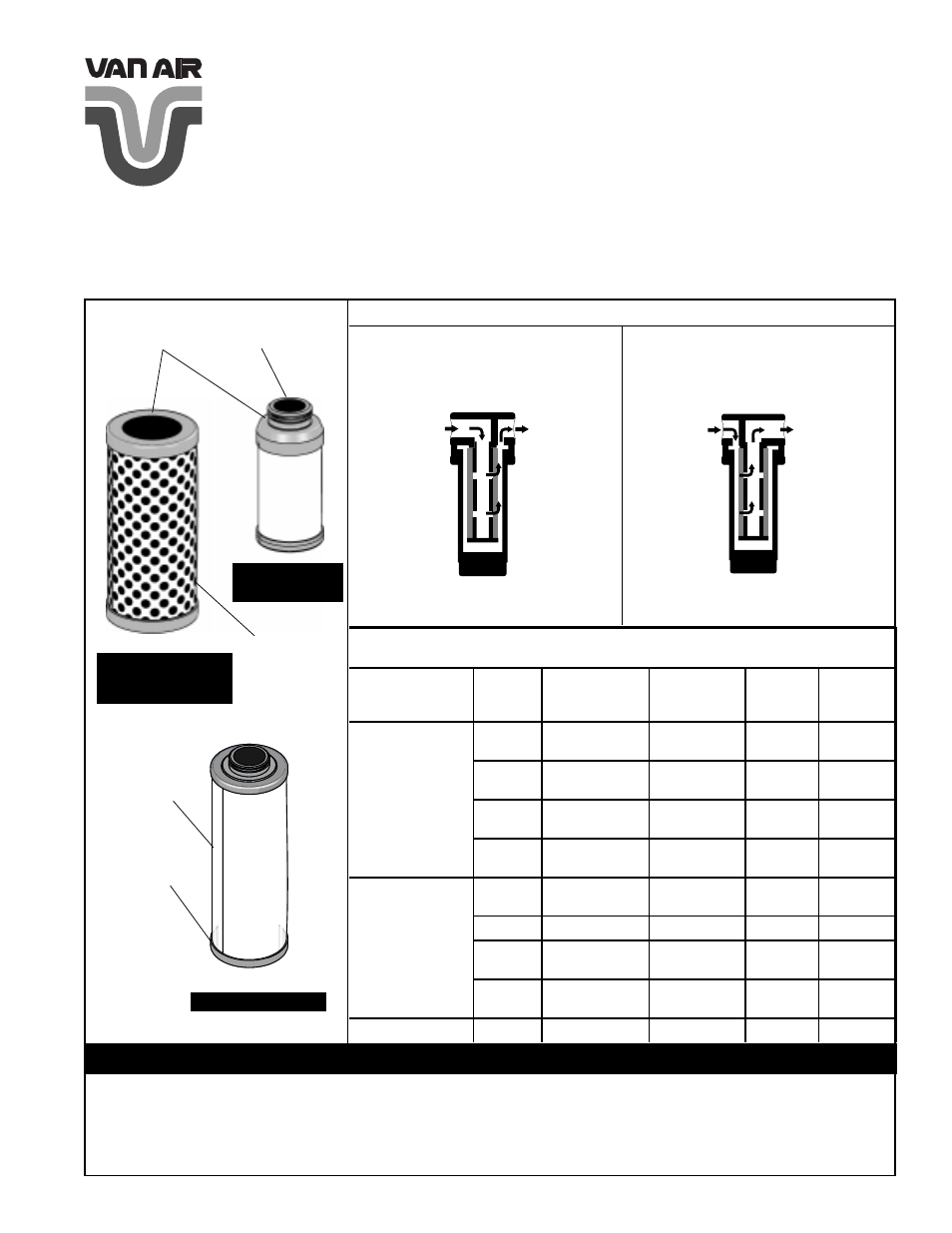 Van Air Systems EHP Elements User Manual | 4 pages