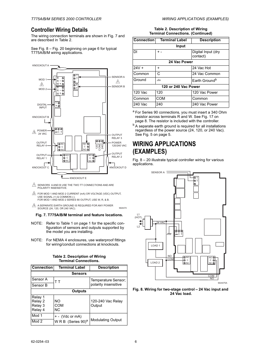 Wiring applications (examples), Controller wiring details | Van Air Systems FP-3 Kit User Manual | Page 14 / 44