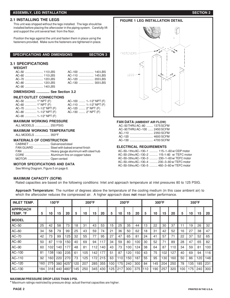 Van Air Systems AC 50 to 130 User Manual | Page 2 / 8