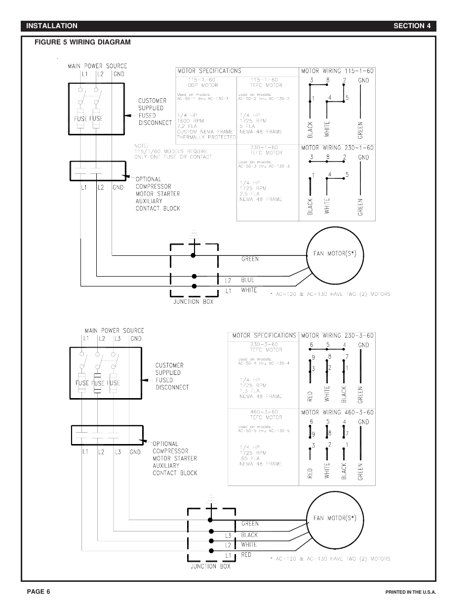 Van Air Systems AC 50 to 130 User Manual | Page 6 / 8