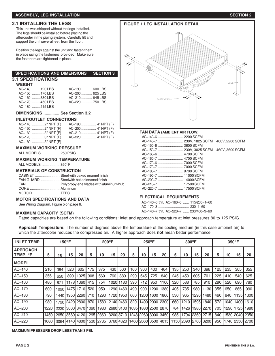Van Air Systems AC 140 to 220 User Manual | Page 2 / 8