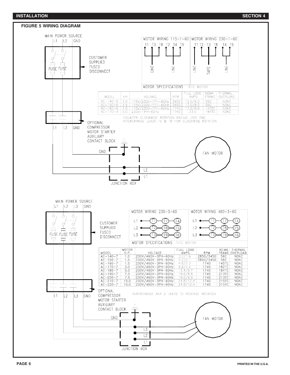 Van Air Systems AC 140 to 220 User Manual | Page 6 / 8