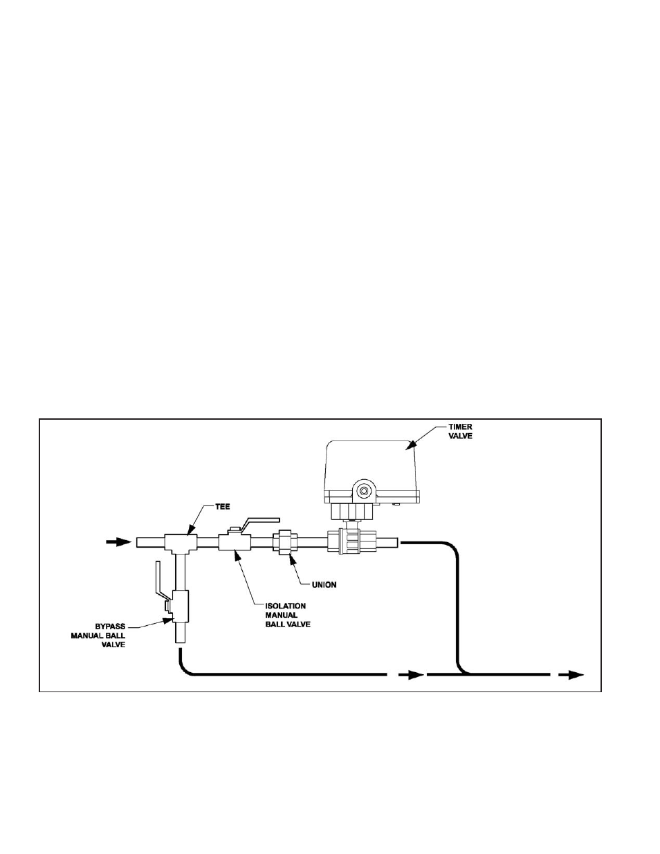 Van Air Systems Sentinel MDV-400L Series User Manual | Page 2 / 4