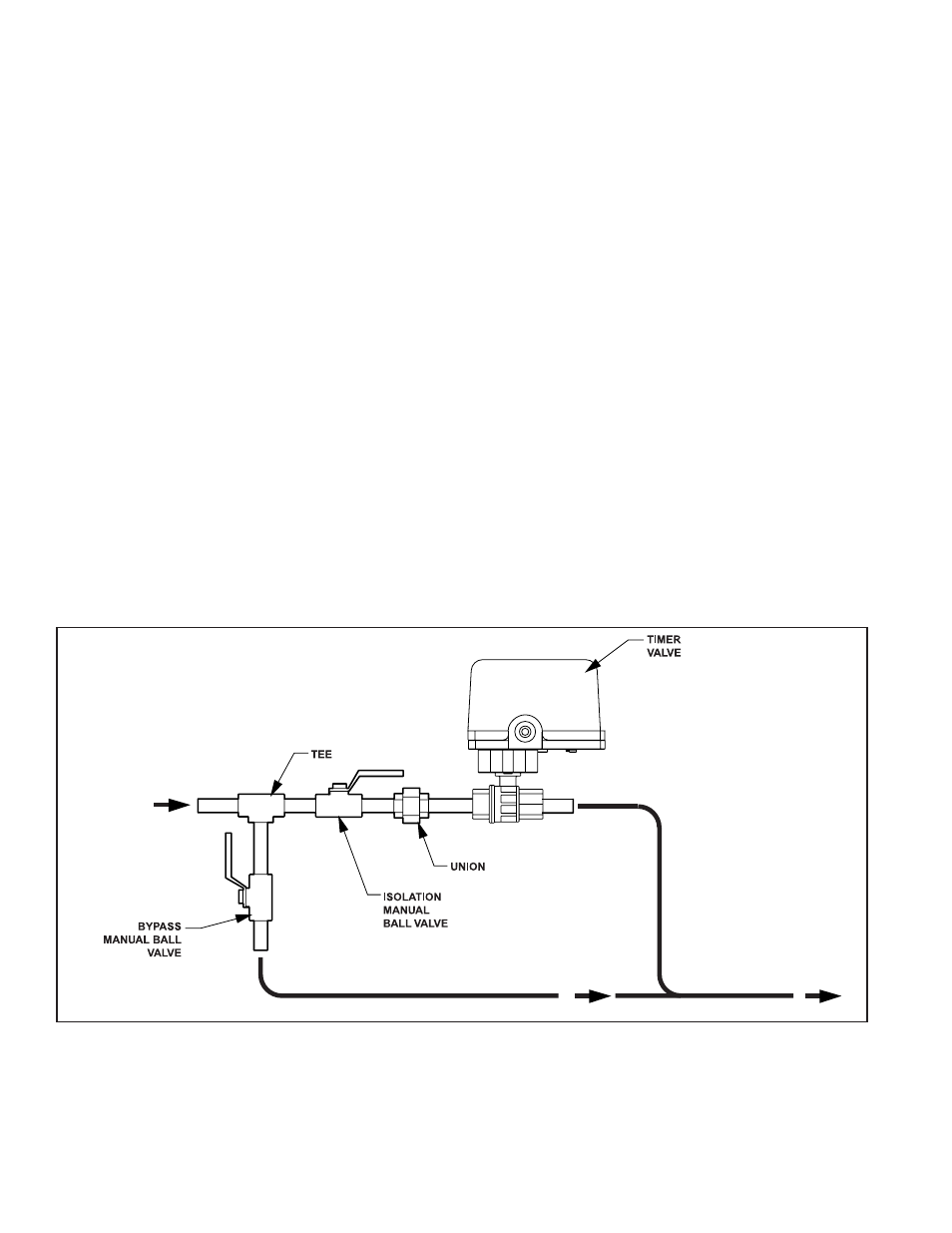 Van Air Systems MDV400 Level Switch-Alarm User Manual | Page 2 / 4