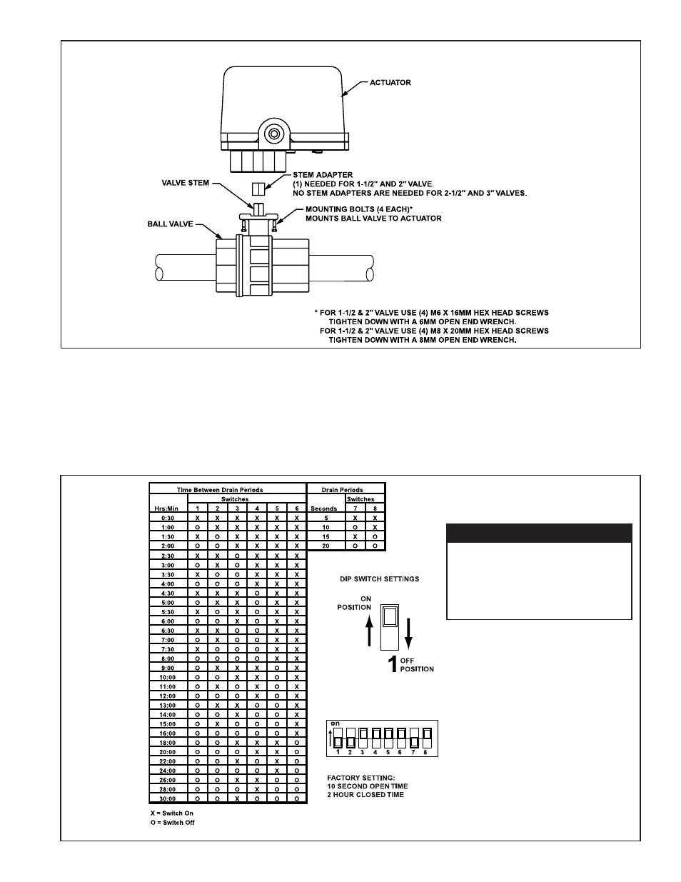 Van Air Systems MDV400 Level Switch-Alarm User Manual | Page 3 / 4