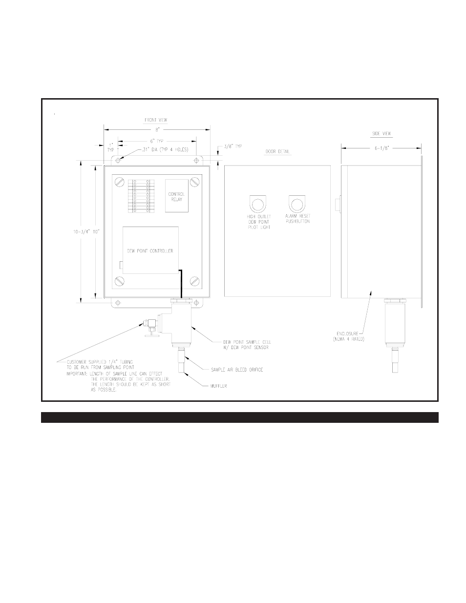 Van Air Systems High Dew Point Alarm Box User Manual | 4 pages