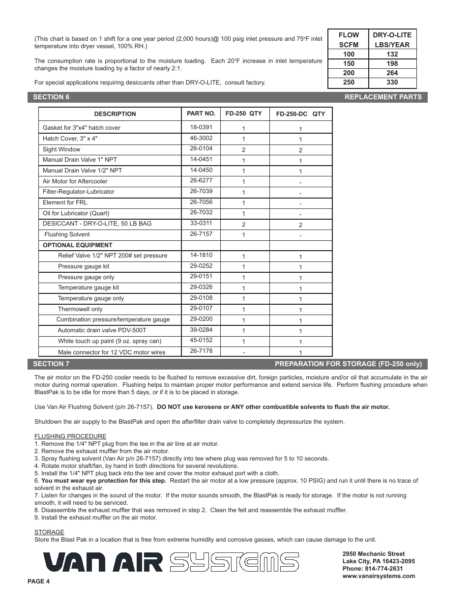 Van Air Systems FD-250 User Manual | Page 4 / 4