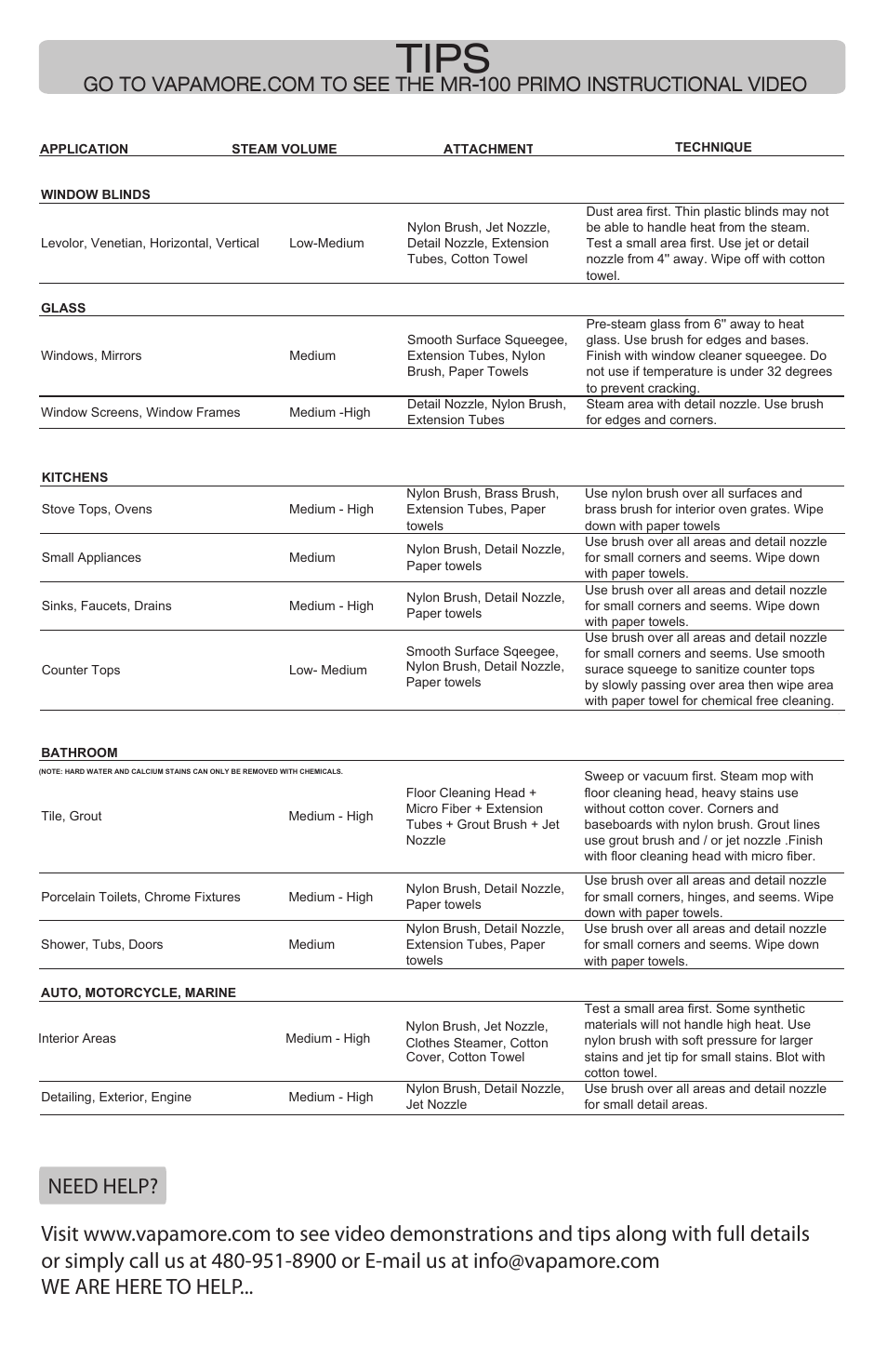 Tips | Vapamore MR-100 Primo User Manual | Page 13 / 14
