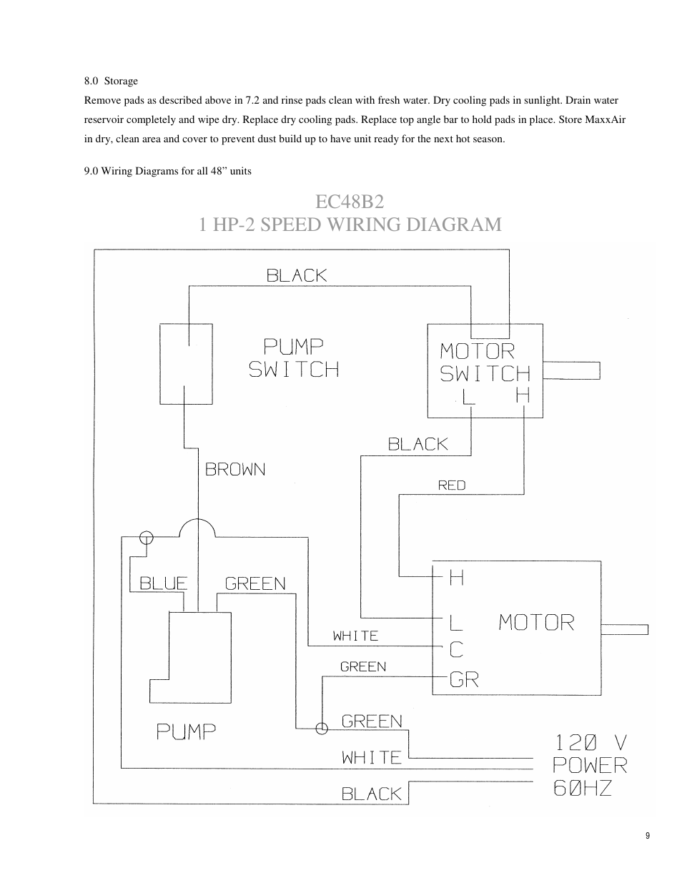 Ventamatic EC48B2 Manual User Manual | Page 9 / 10