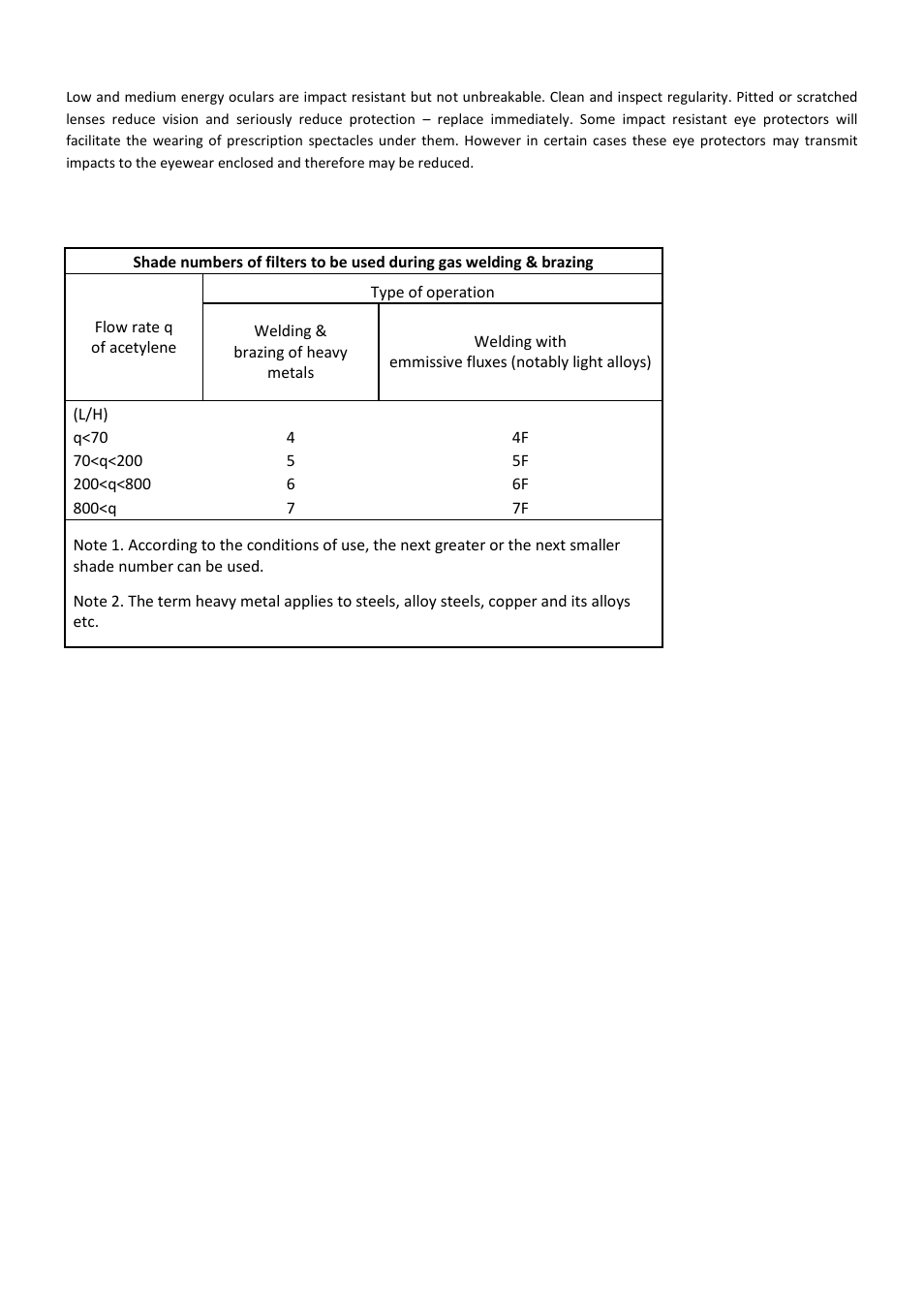 Vitrex EYE PROTECTION User Manual | Page 2 / 3