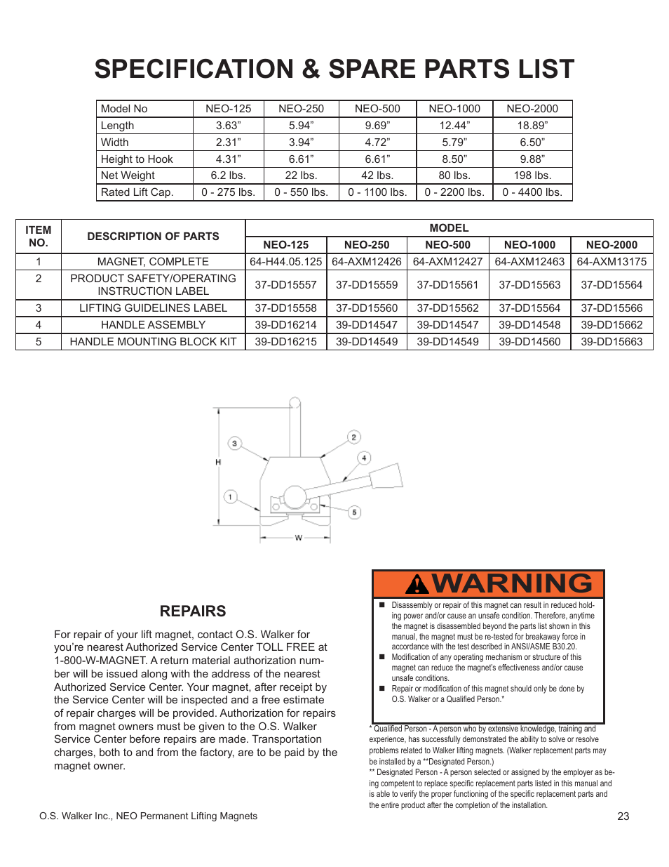 Specification & spare parts list, Warning, Repairs | Walker Magnetics NEO-HV SERIES User Manual | Page 23 / 29