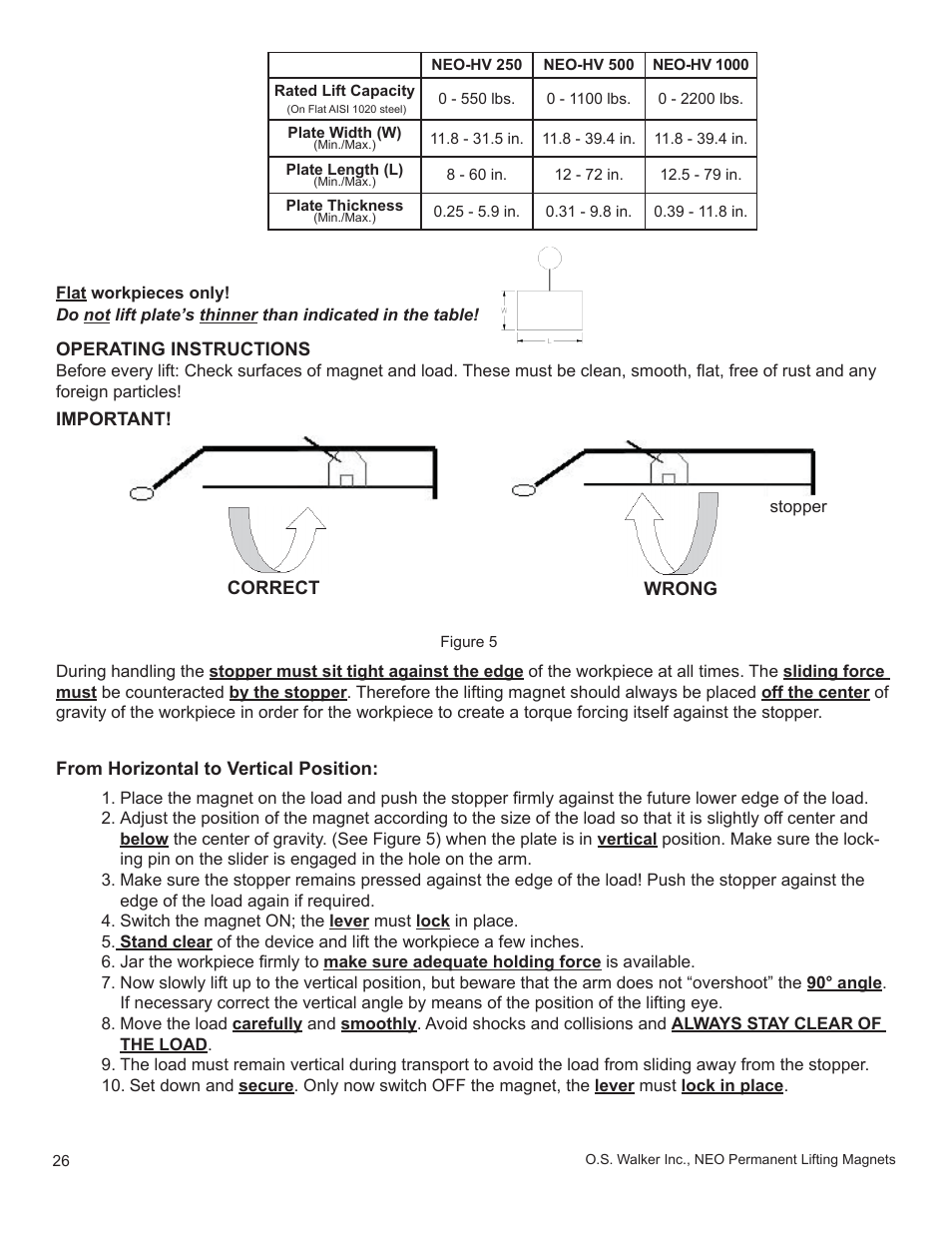Walker Magnetics NEO-HV SERIES User Manual | Page 26 / 29