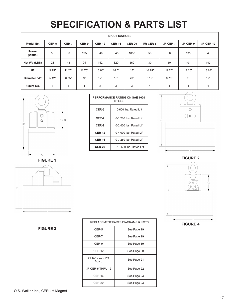 Specification & parts list, Figure 1 figure 2 figure 3, Figure 4 | Walker Magnetics CER SERIES User Manual | Page 17 / 24