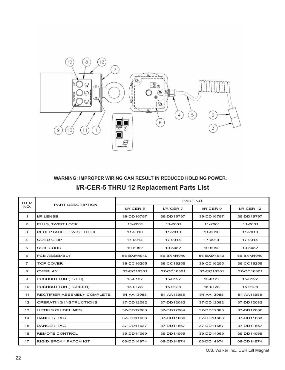 I/r-cer-5 thru 12 replacement parts list, O.s. walker inc., cer lift magnet | Walker Magnetics CER SERIES User Manual | Page 22 / 24