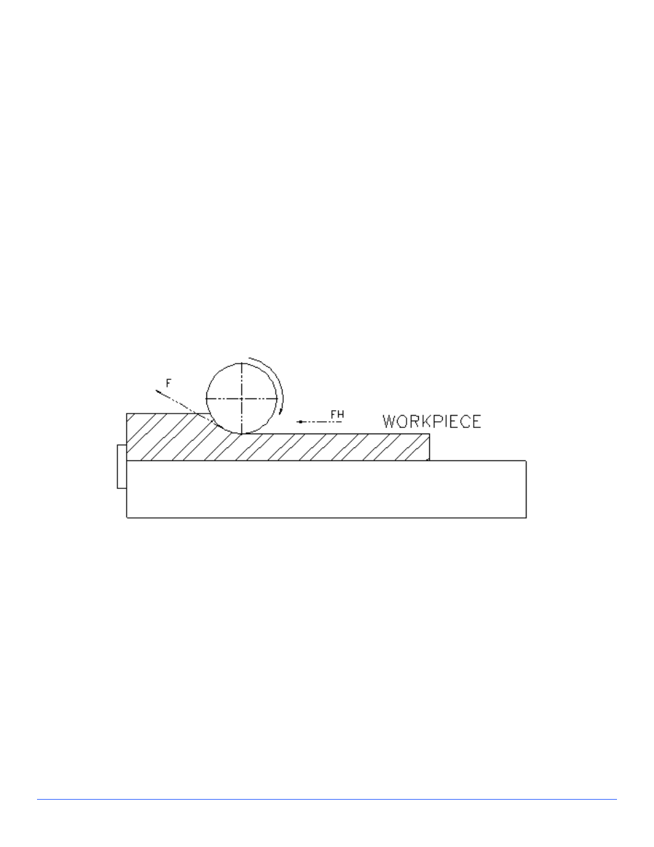 Forces generated by milling, Conventional milling, Orces | Enerated by, Illing, 1 conventional milling -5, Igure, Onventional | Walker Magnetics TURBOMILL 40B User Manual | Page 16 / 26