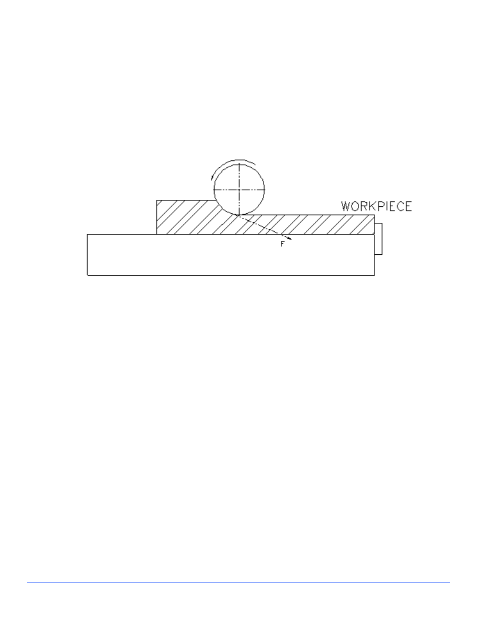Climb milling, 2 climb milling -6, Igure | Limb, Illing | Walker Magnetics TURBOMILL 40B User Manual | Page 17 / 26